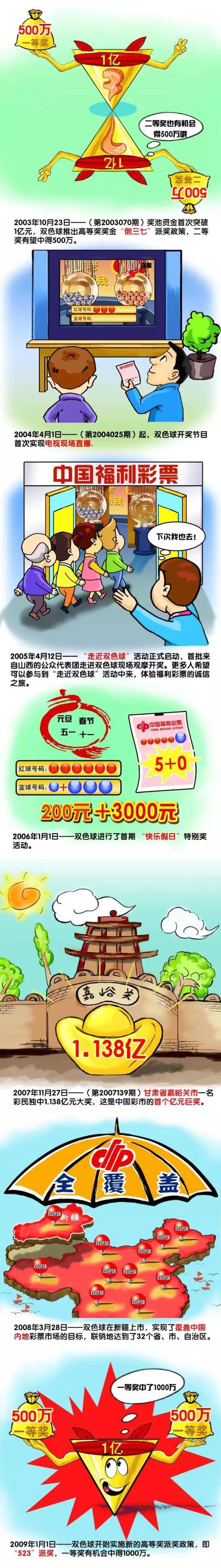 通过VAR，裁判吹罚越位在先进球无效。